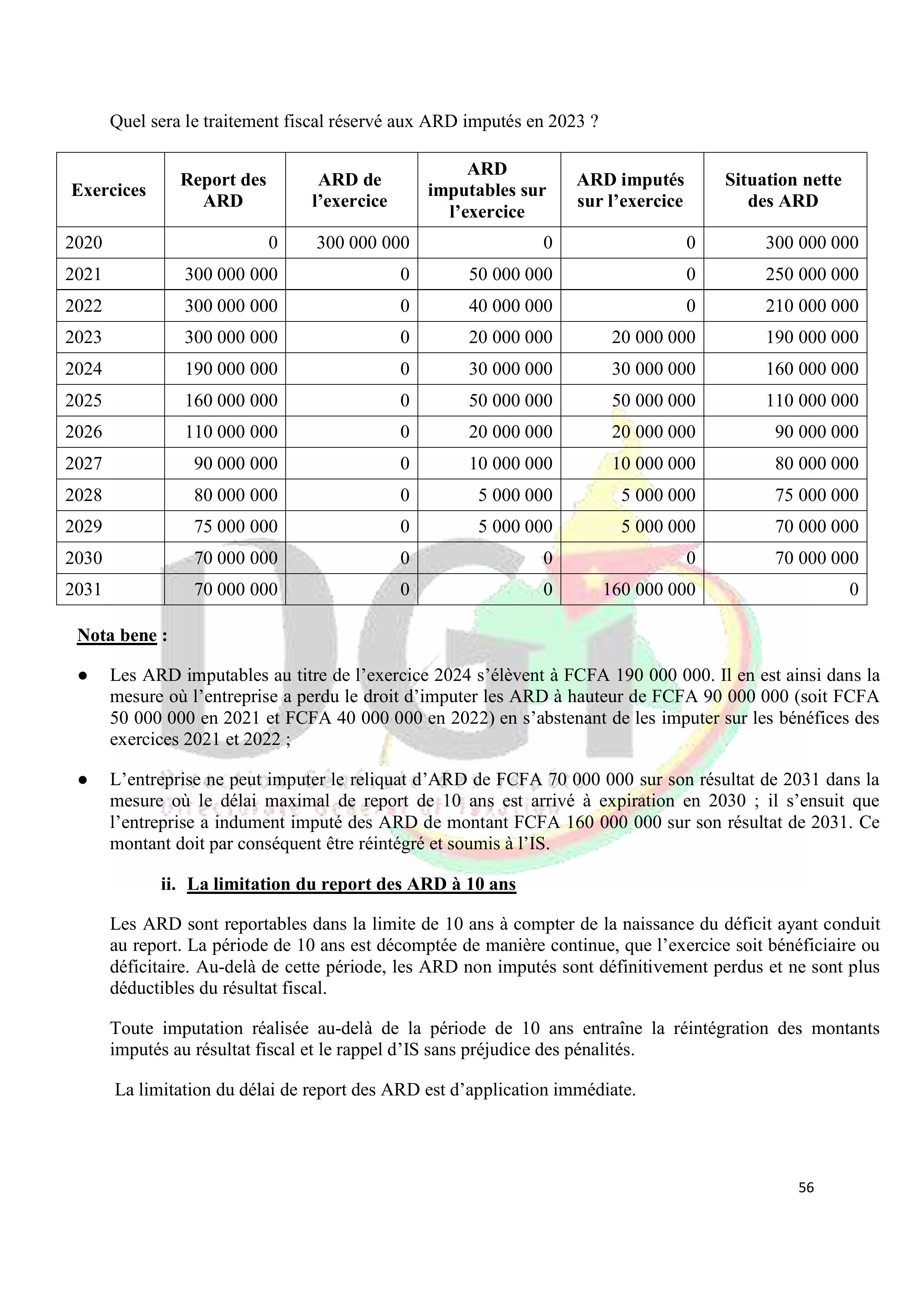 DOCTRINE FISCALE 2025 BON-images-55