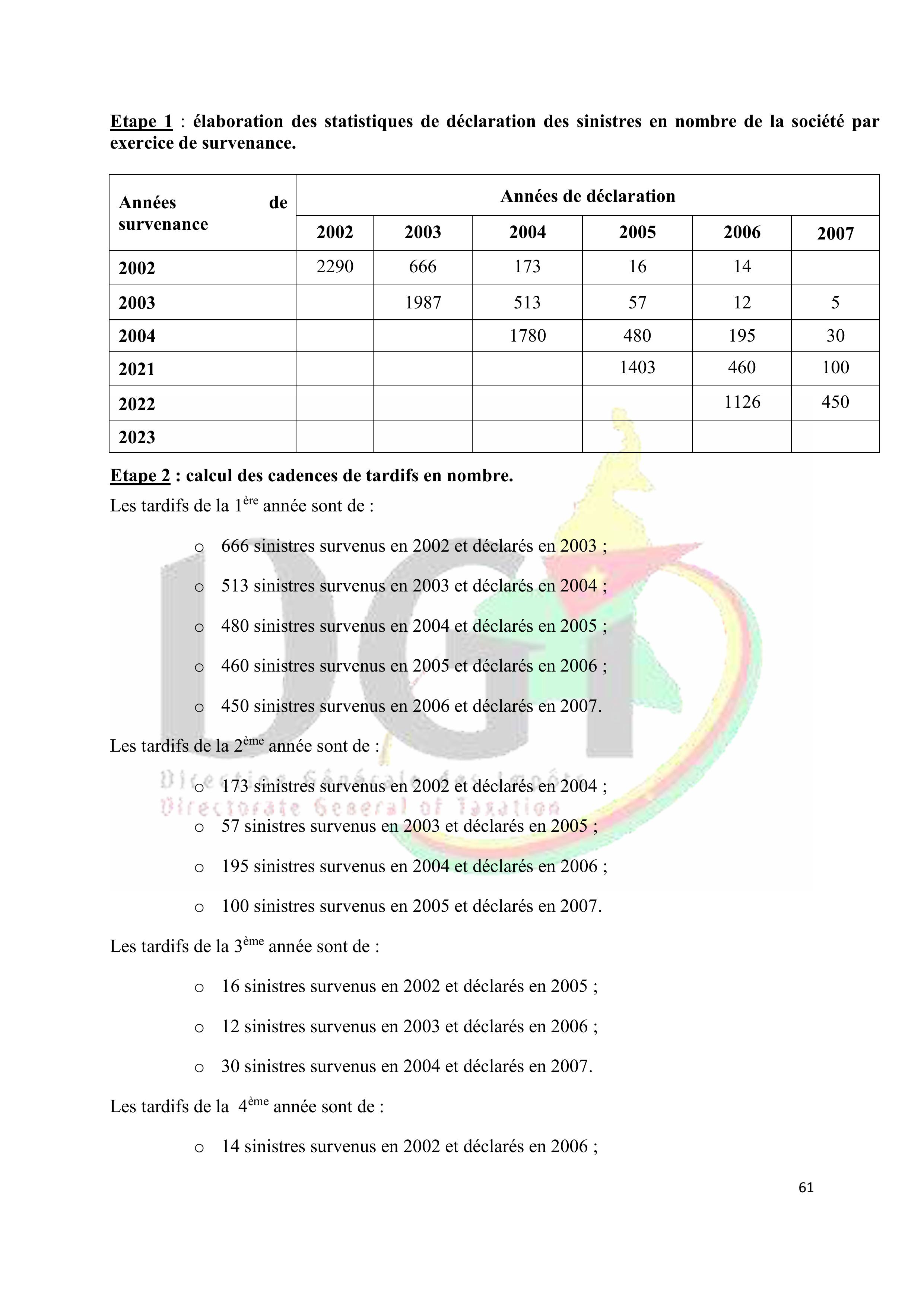 DOCTRINE FISCALE 2025 BON-images-60